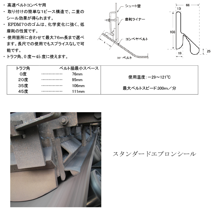 エプロン 人気 シール